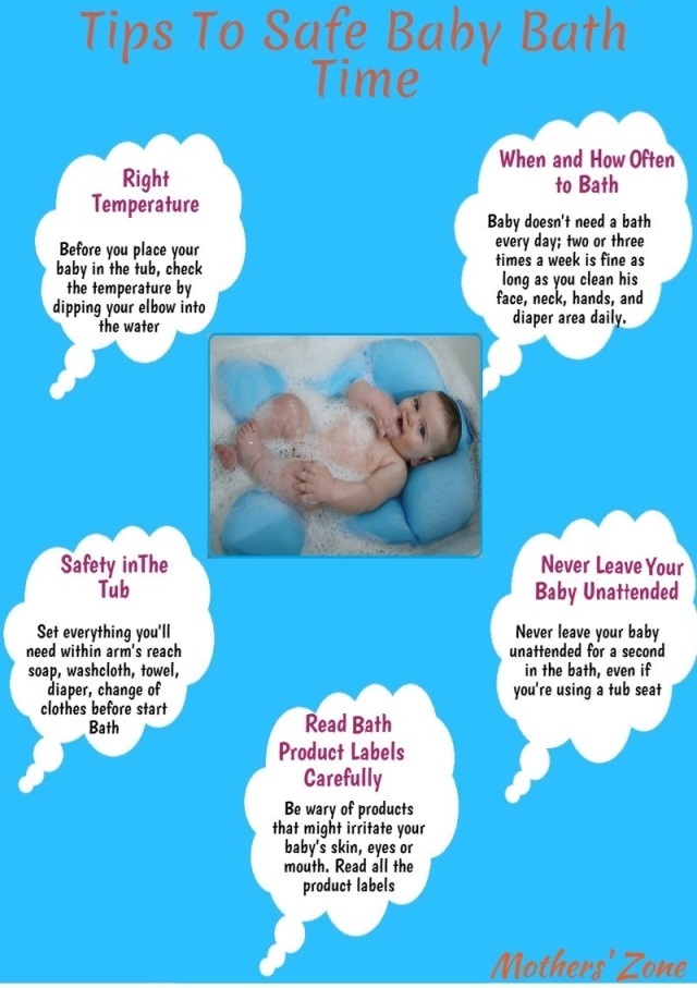 baby bath tips